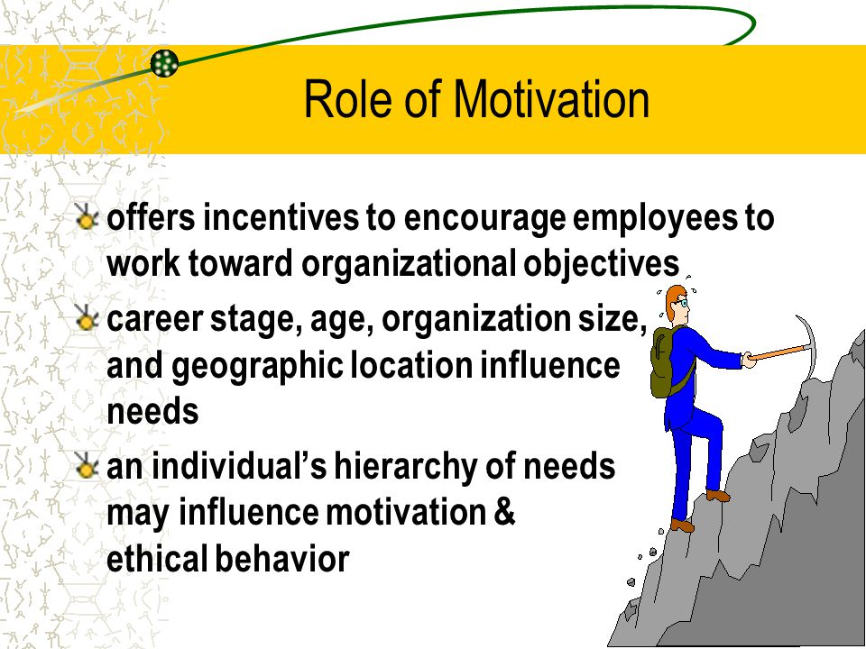 Motivation Strategies for Different Personality Types